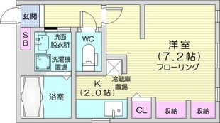 ツヴァイトロジックの物件間取画像